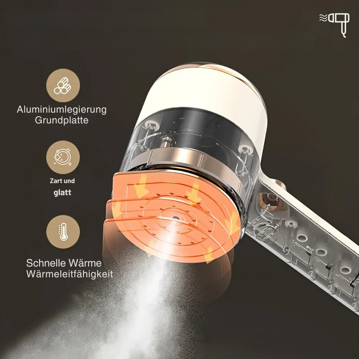 SilqueMist™ – Faltenfreie Frische in Sekundenschnelle, jederzeit und überall