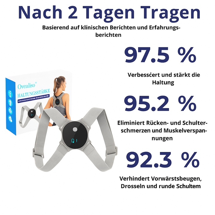 PerfekteHaltung™ | Für eine gesunde Haltung & mehr Selbstbewusstsein
