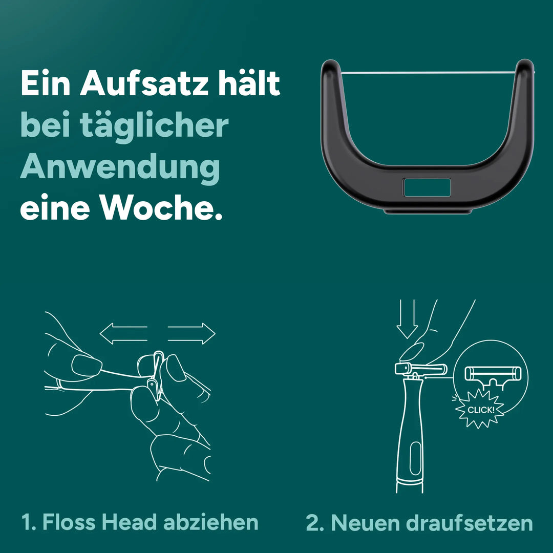 Elektrische Zahnseide für gründlich saubere Zähne – mühelos