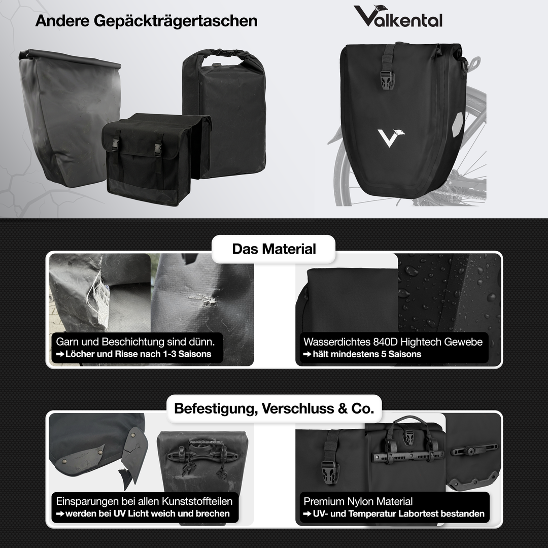 Große wasserdichte Bike Bag für jede Fahrradtour