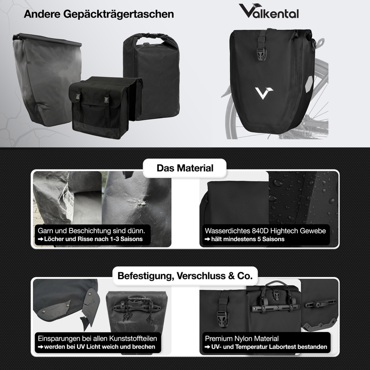 Große wasserdichte Bike Bag für jede Fahrradtour
