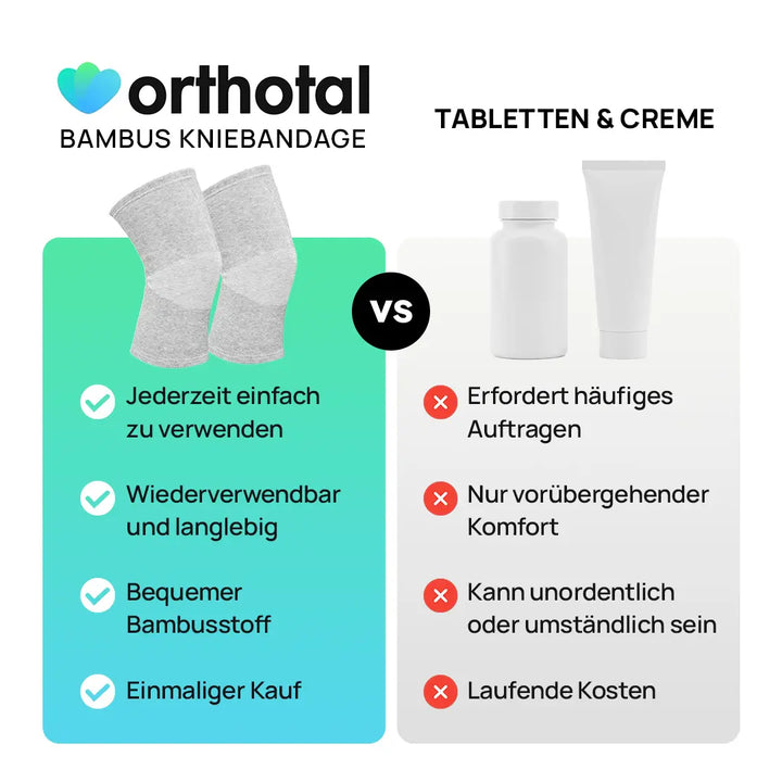 KnieSanft™ Bambus-Kniebandage