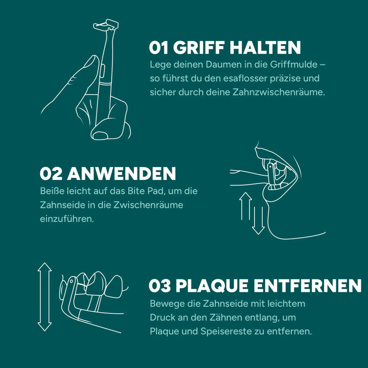 Elektrische Zahnseide für gründlich saubere Zähne – mühelos