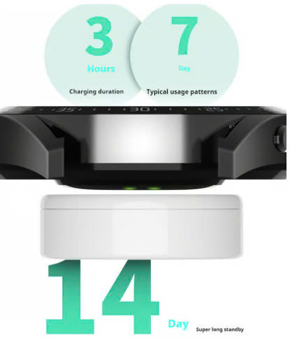 Gluvera™ – Schmerzfreie Glukose-Uhr mit Intelligenter Überwachung