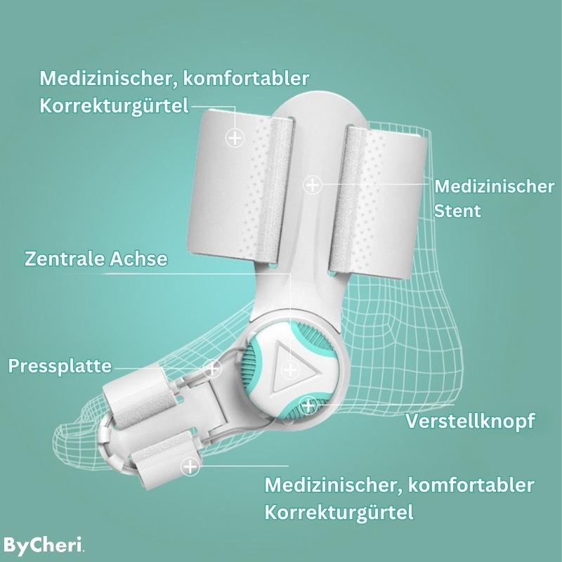 1+1 GRATIS TEMPORÄR | OrthoAlign™ – Großzehenkorrektor
