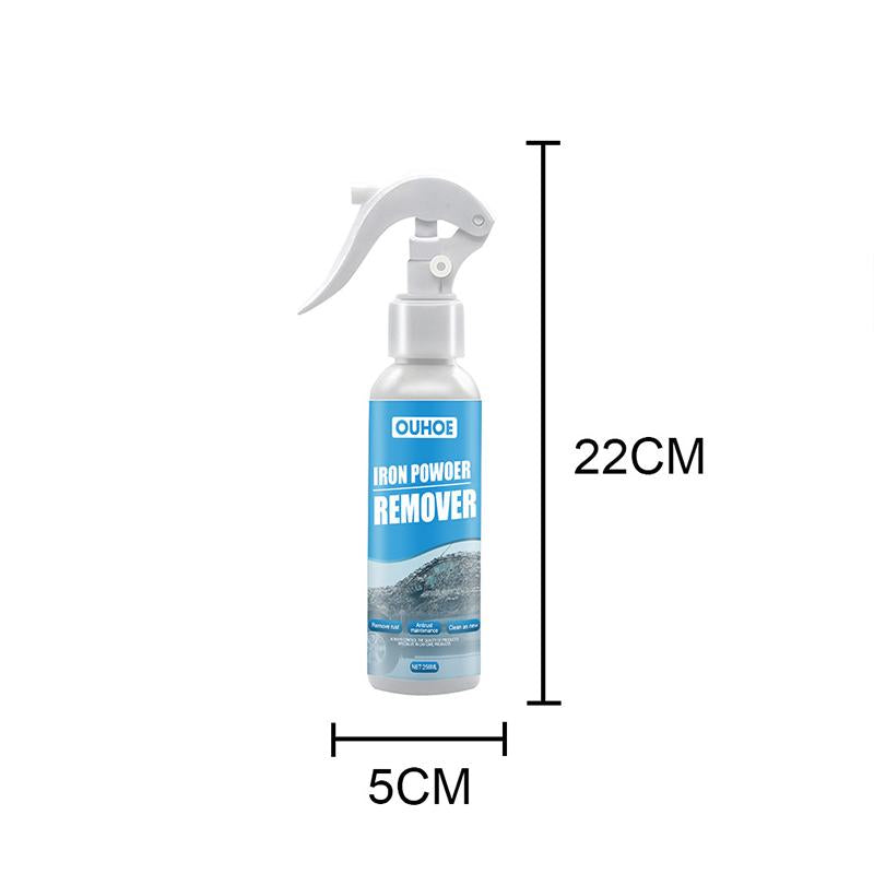 BlitzClean -  Instant Rostentferner Spray | 1 + 1 GRATIS