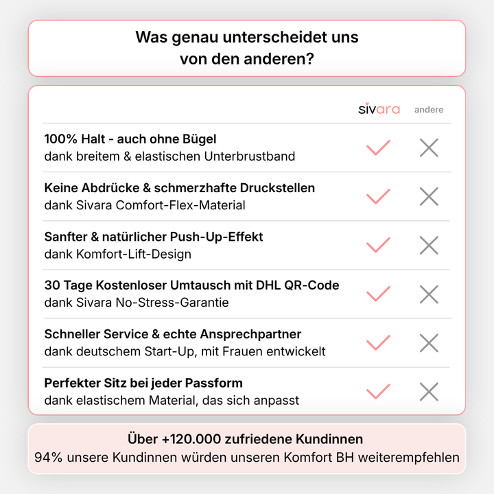 Aurelia™ Nahtloser Komfort-BH für Perfekten Sitz und Halt