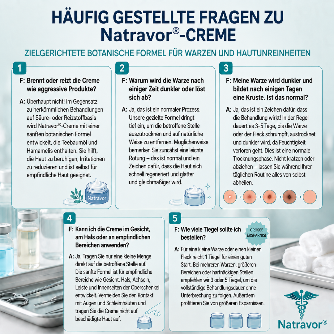 HautKlar™ Pflegecreme für Hautanhängsel & Hautflecken