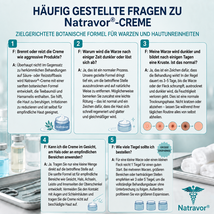 HautKlar™ Pflegecreme für Hautanhängsel & Hautflecken