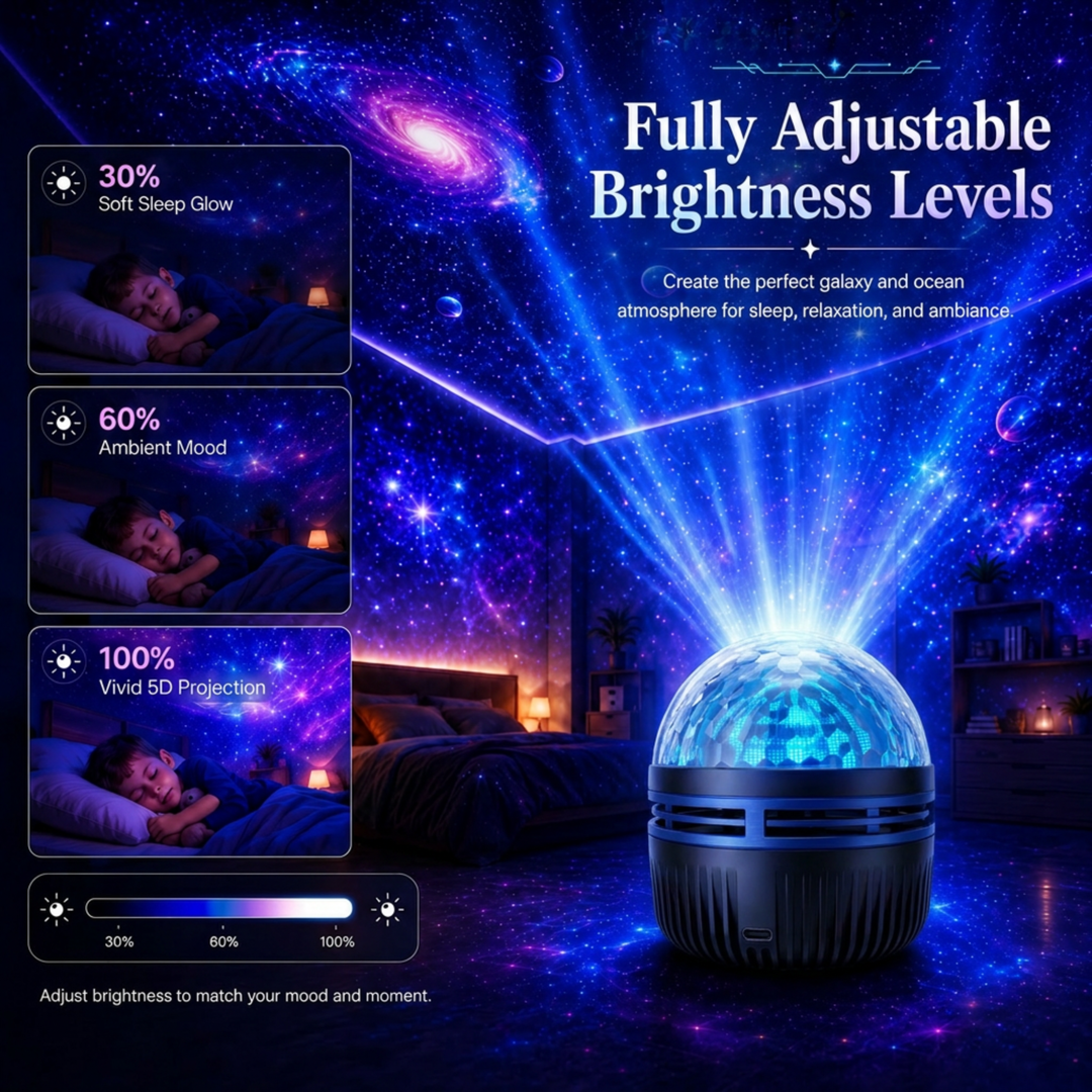 GalaxieZauber™ 360° LED-Raumprojektor mit 5D-Lichteffekten