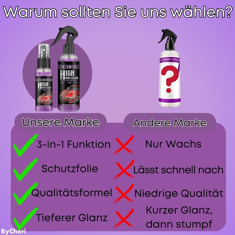1 + 2 GRATIS HEUTE | 3-in-1 CarSpray™ | Reinigt, restauriert und schützt Ihr Auto!