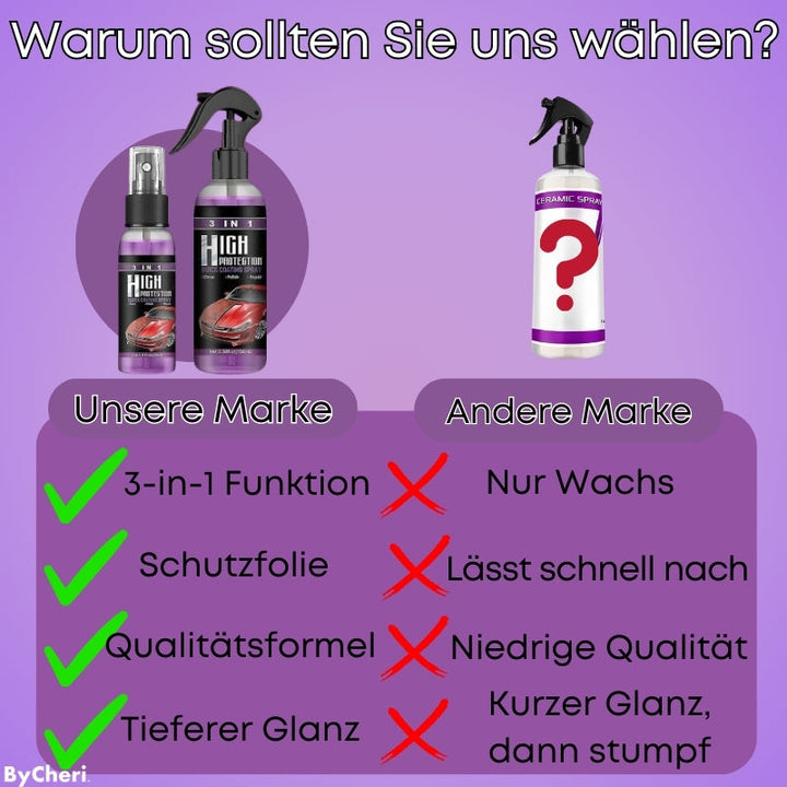1 + 2 GRATIS HEUTE | 3-in-1 CarSpray™ | Reinigt, restauriert und schützt Ihr Auto!