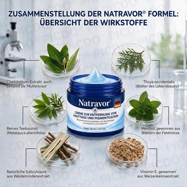 HautKlar™ Pflegecreme für Hautanhängsel & Hautflecken