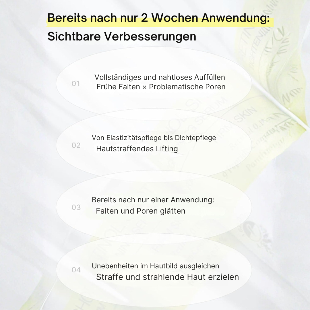 Vita-A Straffungspflege - Retinol-Power für sichtbar glattere und straffere Haut