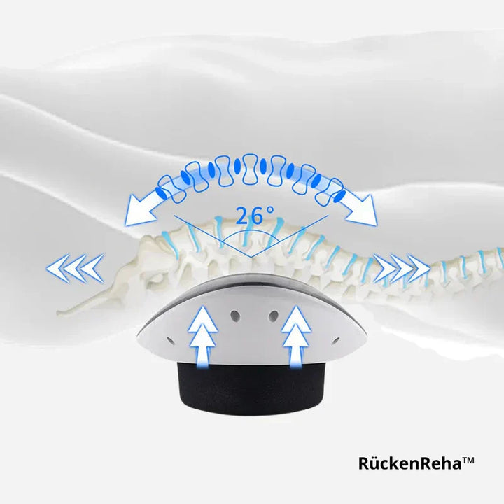 RückenReha™ Holen Sie sich Ihre Beweglichkeit zurück