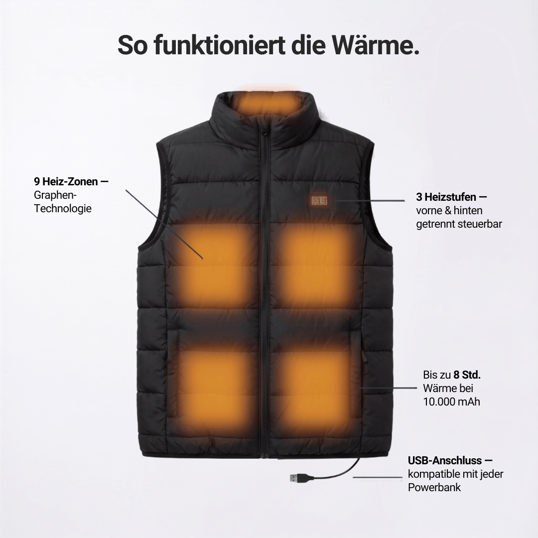 WärmeKraft™ Elektrische Thermoweste mit 9 Heizzonen