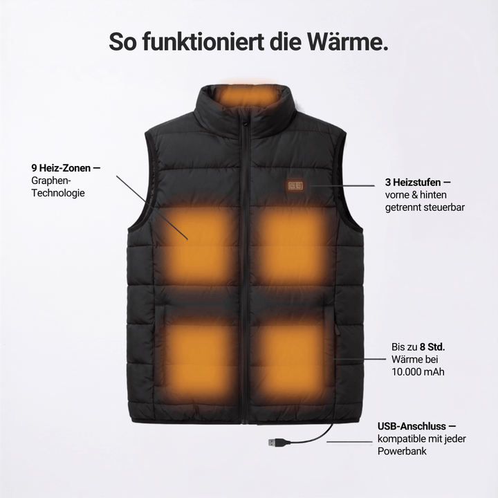 WärmeKraft™ Elektrische Thermoweste mit 9 Heizzonen