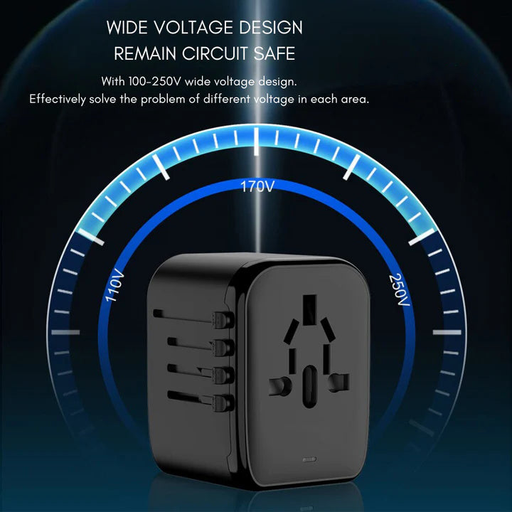 Globetrot™ – dein universeller Reisebegleiter für alle Steckdosen