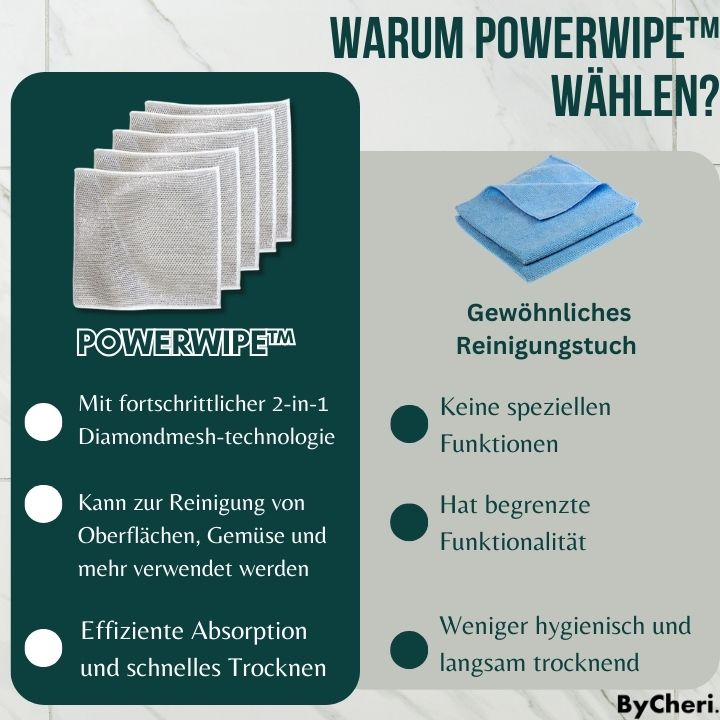 LETZTER TAG 50% RABATT | PowerWipe™ | 2-in-1-Zauber-Reinigungstuch