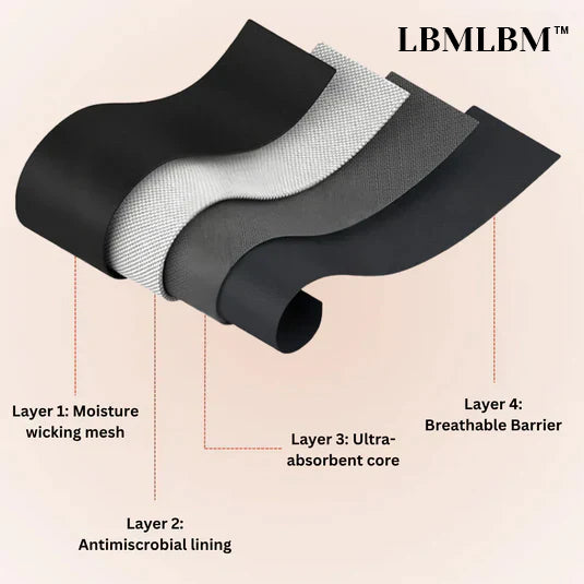 LBMLBM™ 100% Auslaufsichere Unterwäsche, 4er-Pack
