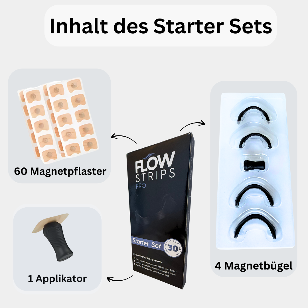 NasenKraft™ Magnetische Nasenpflaster