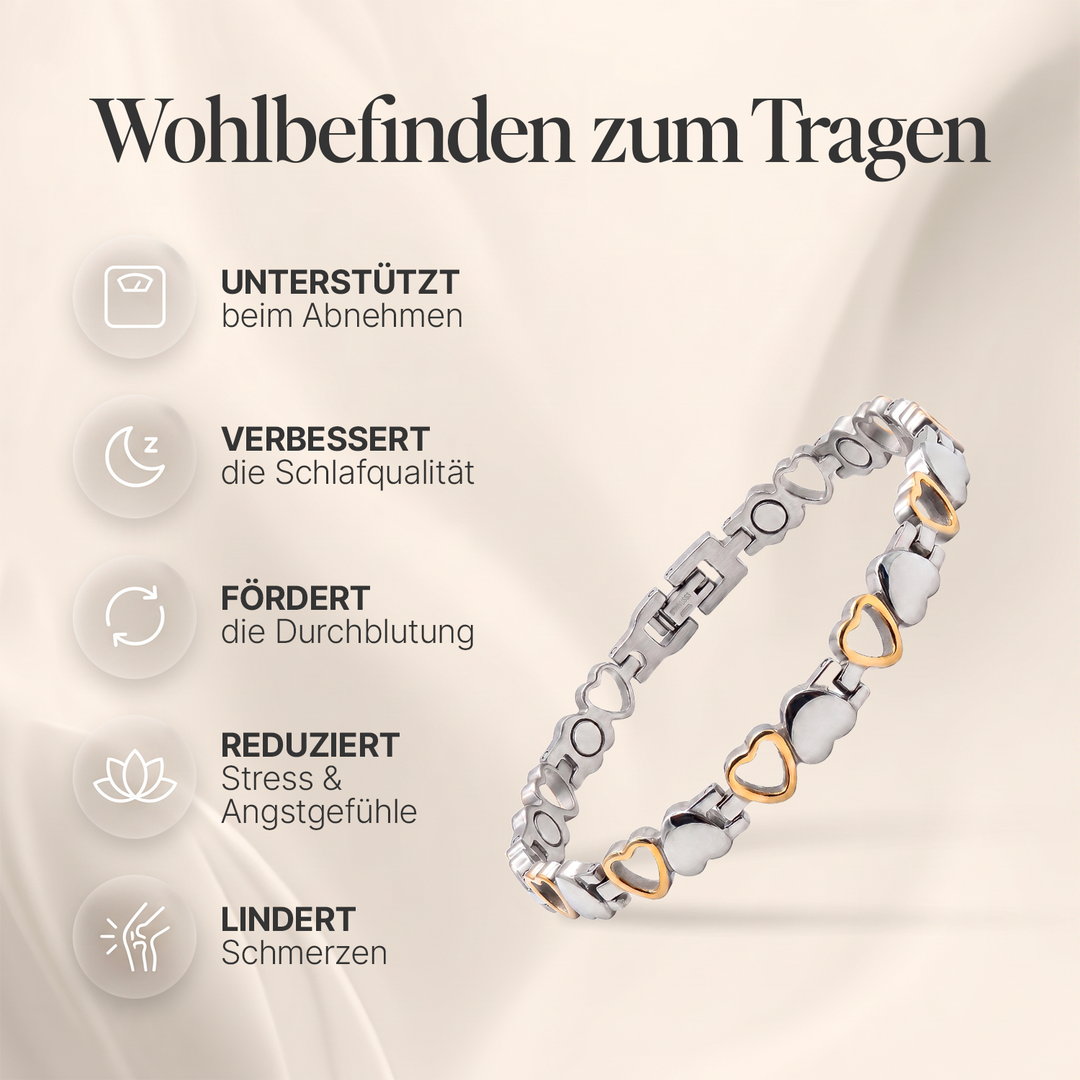 WohlBand™ Wellness-Armband