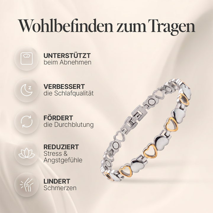 WohlBand™ Wellness-Armband