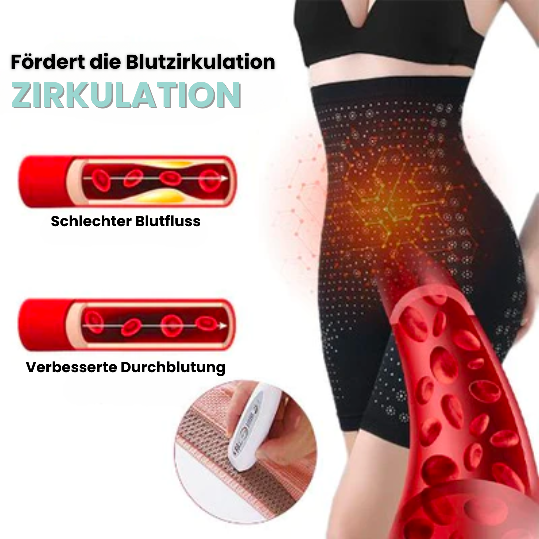 Fettabbau™ – Unterstützt Ihren Körper dabei, sich leichter, definierter und wohler zu fühlen.