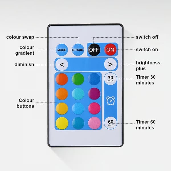 GlowPea™ - Pfau LED-Projektionslicht