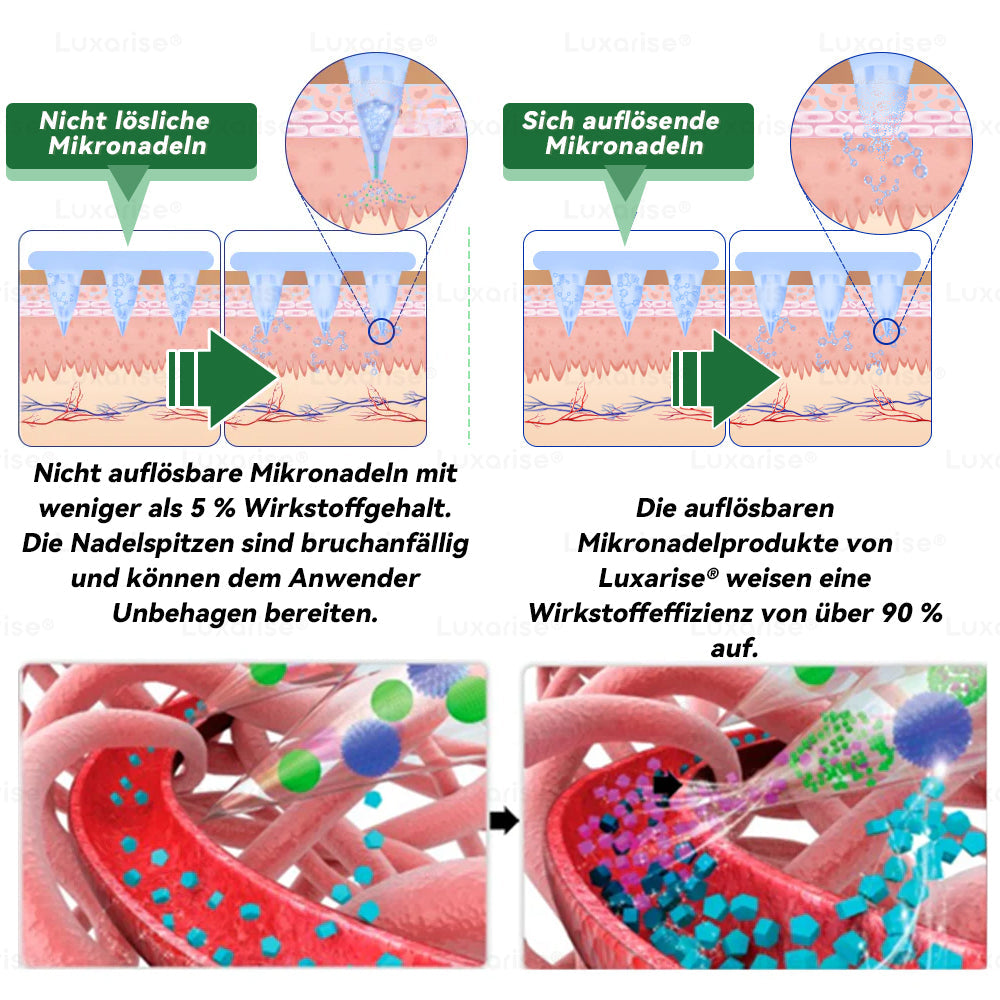 𝗠𝗼𝗿𝗶𝗻𝗴a · 𝗕erberin ＆ NAD＋10-IN-1 𝗙ortschrittliches 𝗡ano-Mikronadel-𝑷𝒇𝒍𝒂𝒔𝒕𝒆𝒓 - | Tägliche Unterstützung für Stoffwechsel und Herzgesundheit