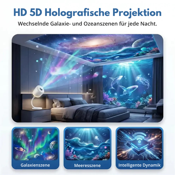 TraumLicht™ Magischer Raumprojektor