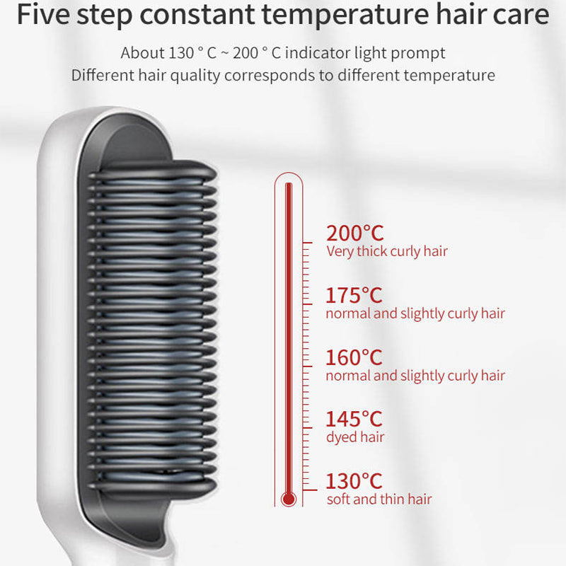 HotComb™ Hochwertige Style-Bar 50% RABATT