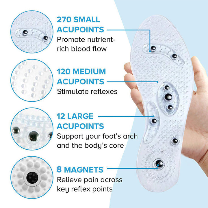 TranquilSole™ Magnetische Akupressur – Mehr Komfort bei jedem Schritt