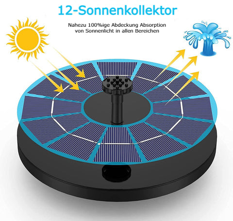 FontainePro™ – Erschaffen Sie Ihre persönliche Frühlingsoase | 1+1 Gratis