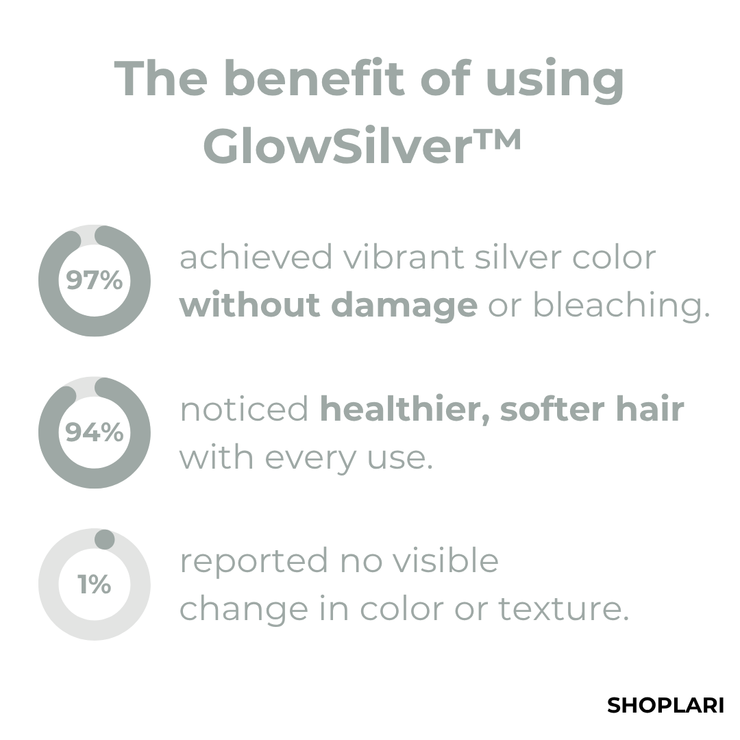 GlowSilver™ – 2-in-1 natürliches Silber-Haarfärbemittel pflegend, glänzend und schonend [1 + 1 Gratis]