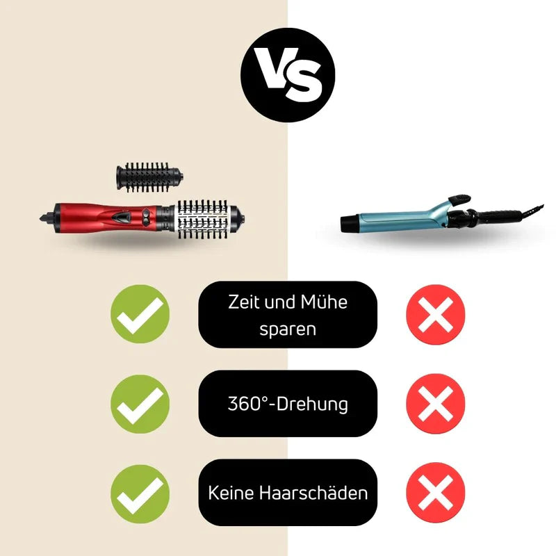 Milana™ 2-in-1 Lockenstab & Haarglätter – Für Perfekte Frisuren in Minuten