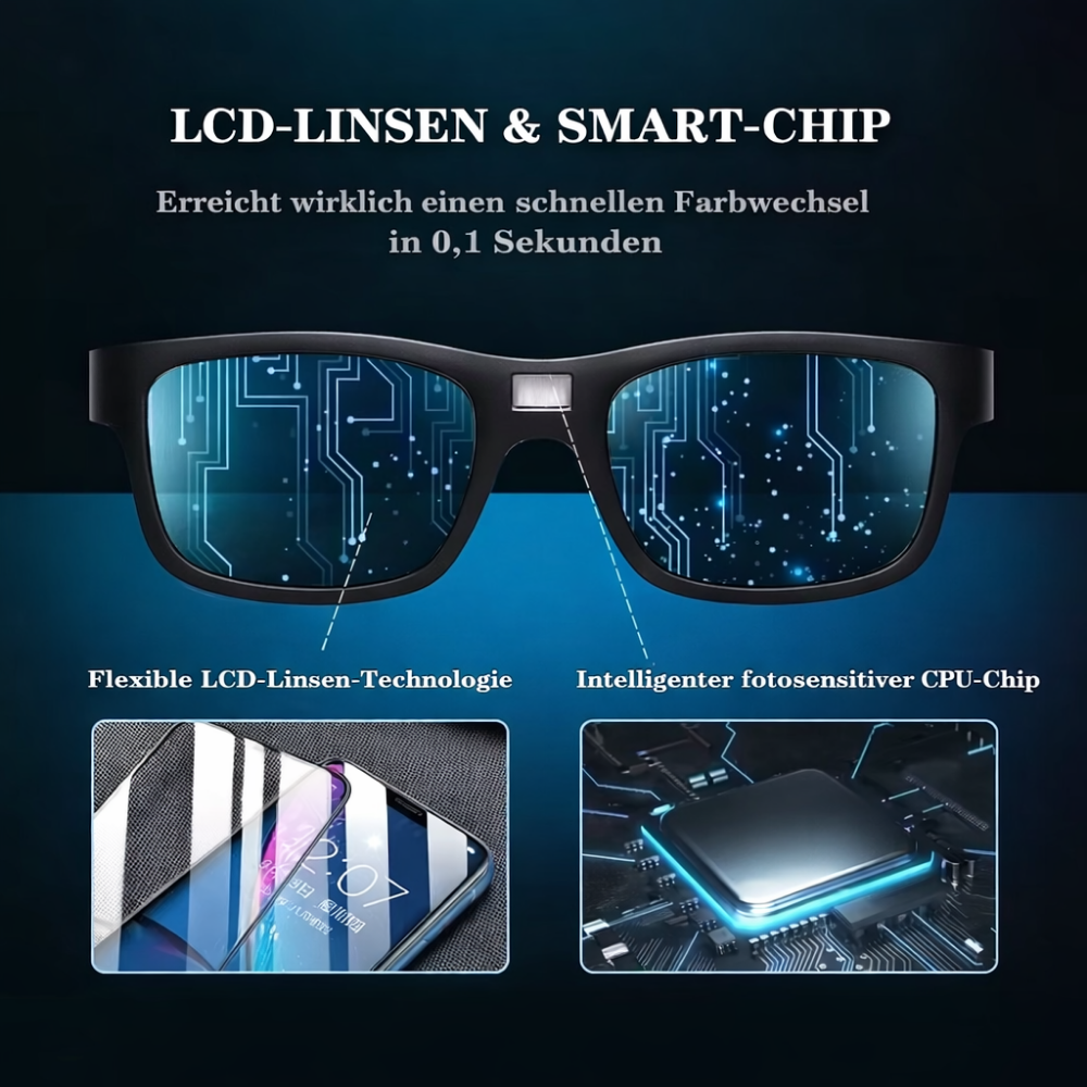 Solarion™ | Intelligente polarisierten Smart-Brillen