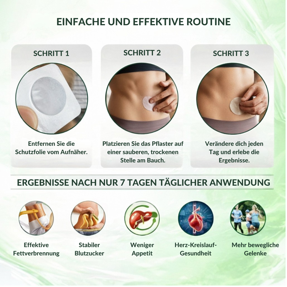 VitalKraft™ Berberin-NAD+ Mikronadelpflaster