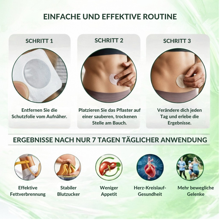VitalKraft™ Berberin-NAD+ Mikronadelpflaster