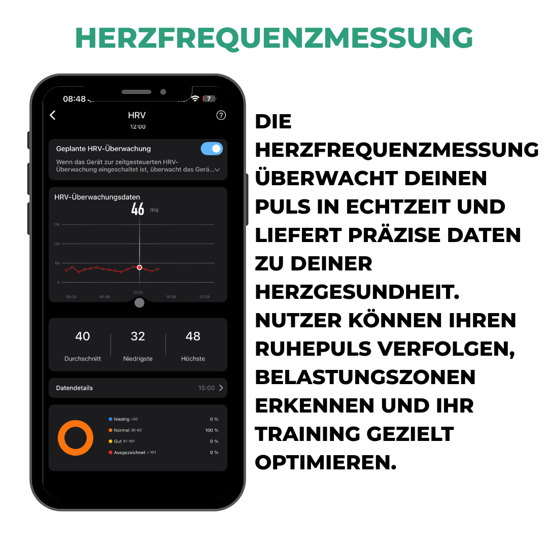 Nexora™ – Smarter Ring für Schlaf, Aktivität und Wohlbefinden