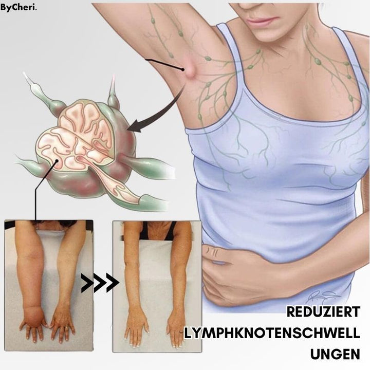 (50 % RABATT) LymphWave™- Hartnäckiges Fett mit Lymphstimulation bekämpfen