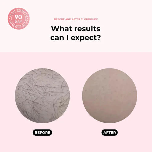 SilkGlide Pro™ — Sofort seidig-glatte Haut, jederzeit und überall