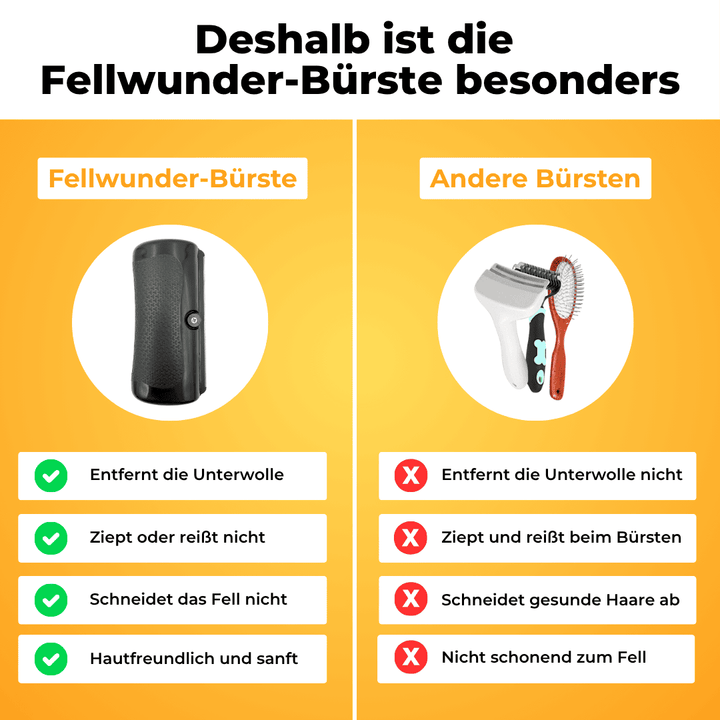 FellGlanz™ Entwirr- & Pflegebürste für Haustiere