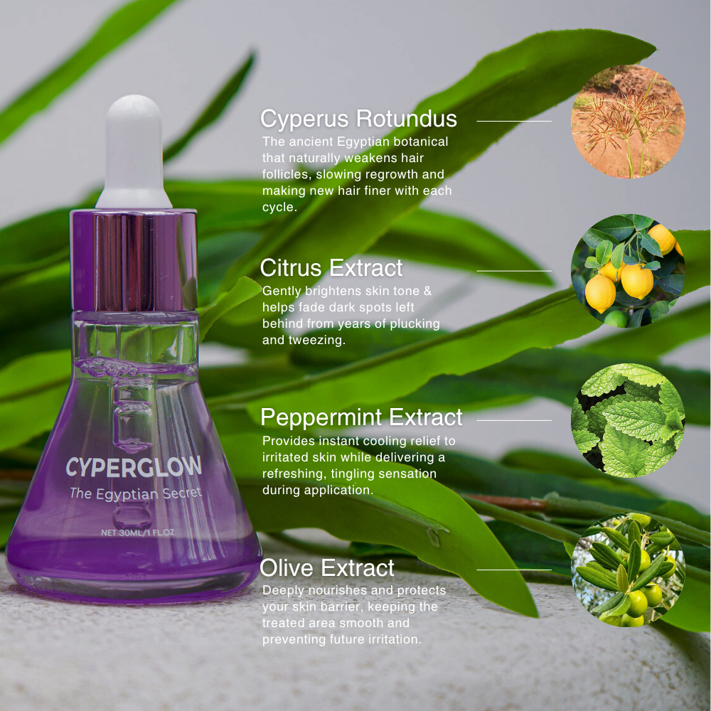 CyperGlow™ – Cyperus Rotundus Hautserum
