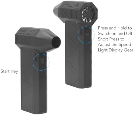 AirFlow™ – Kompakter bürstenloser Hochleistungslüfter (50% Rabatt)