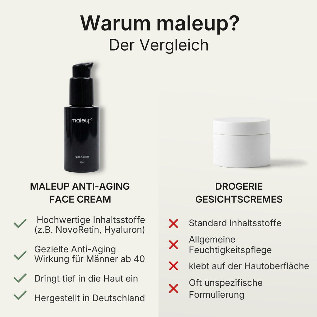 ZeitGlanz™ Anti-Aging-Gesichtscreme