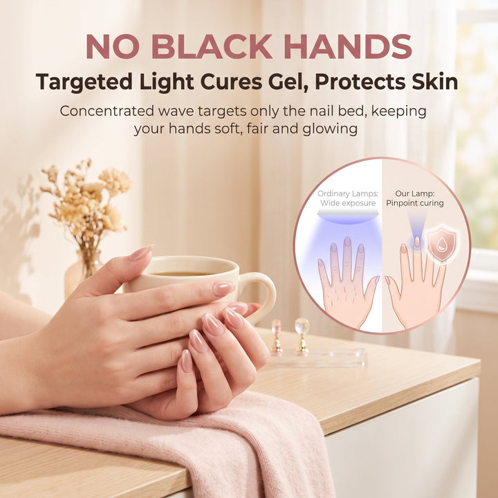 NagelGlanz™ Wiederaufladbare UV-Nagellampe mit Ständer