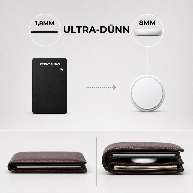 Walletix™ – Dein Wallet immer sicher auffindbar