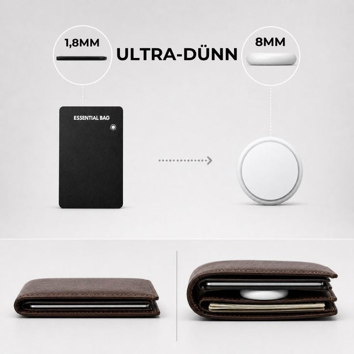 Walletix™ – Dein Wallet immer sicher auffindbar