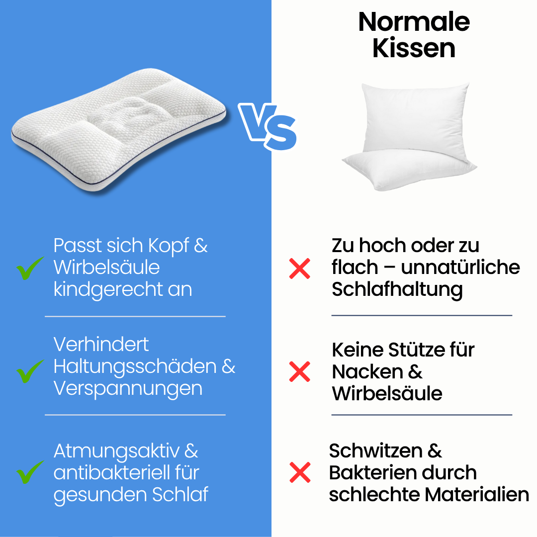 SchlafWohl™ Ergonomisches Kinderkissen